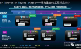 三端sf999传奇新服网：跨平台畅玩，热血传奇再续