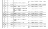 单职业传奇私服,经典重燃与极致PK体验解析